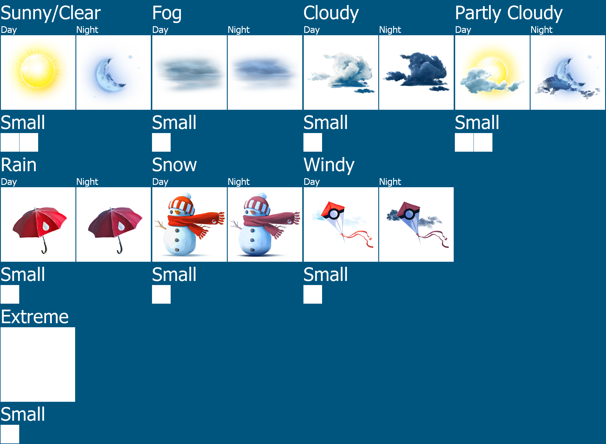Pokémon GO - Weather Icons