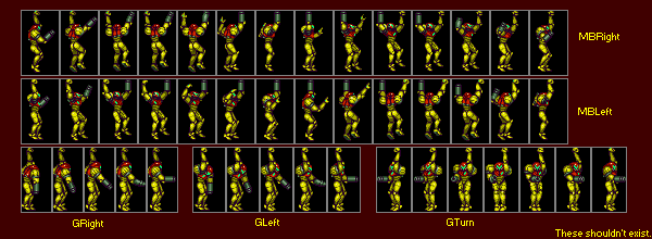 Samus Monkey Bar Animations (Super Metroid-Style)