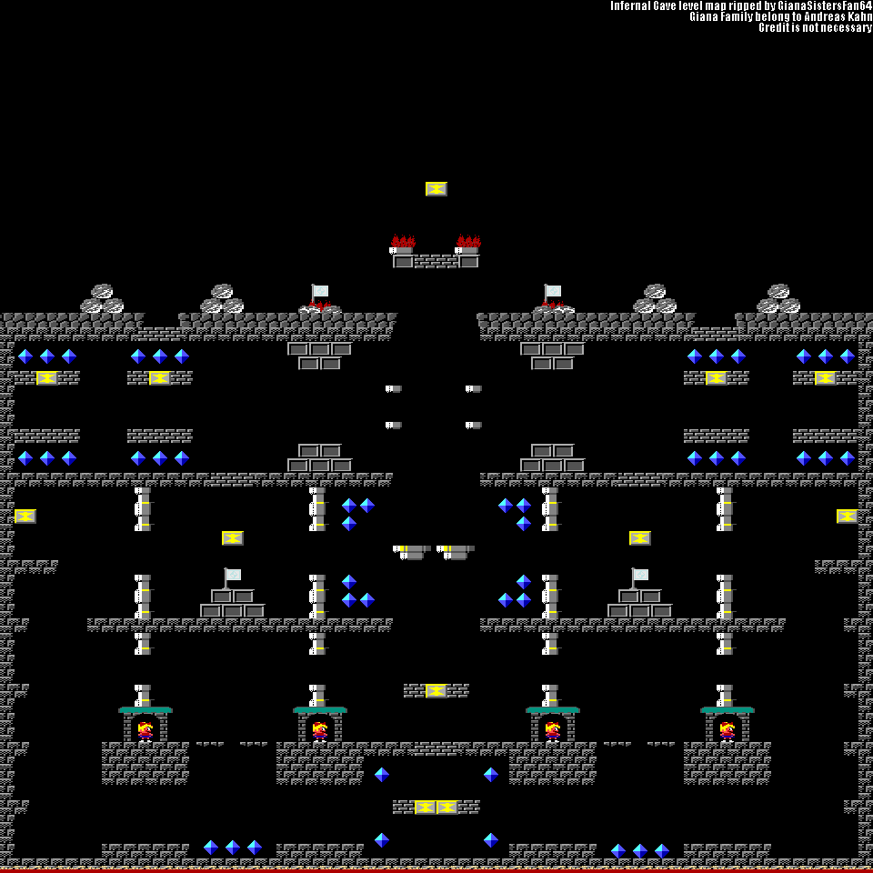 Giana Family - Infernal Cave