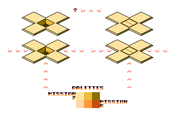 Drop Supplies In Crosses