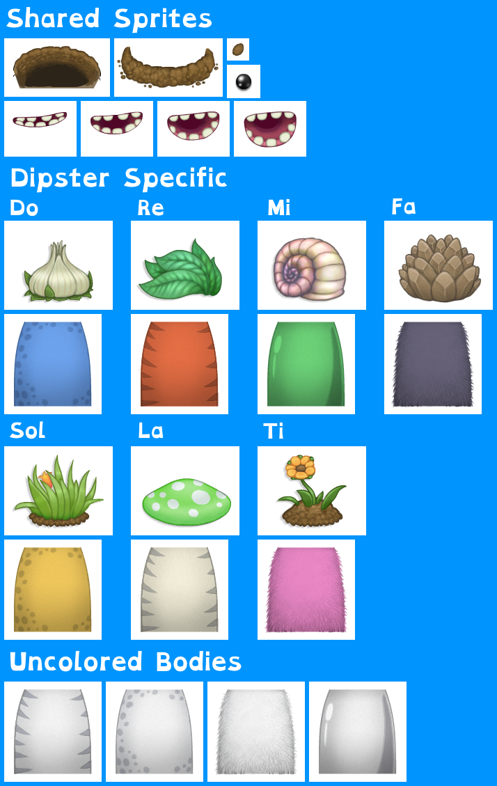 Dipsters