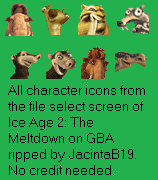 Character Icons