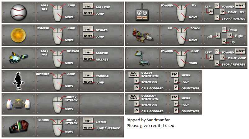 Invention Controls