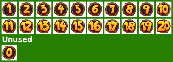 Monster Level Numbers