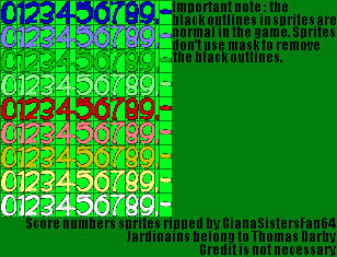 Jardinains! - Score Numbers