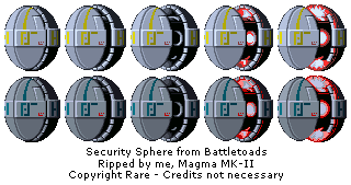 Security Sphere