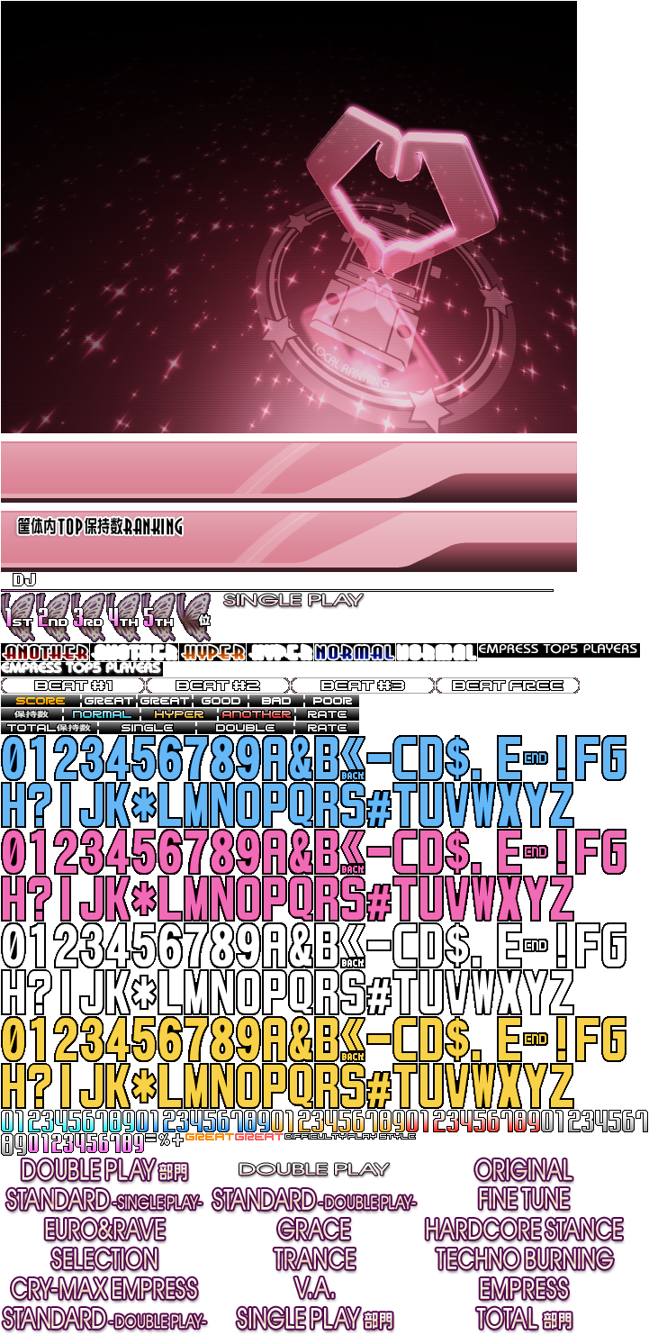 beatmania IIDX Series - Local Ranking