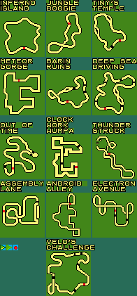 Race Track Minimaps