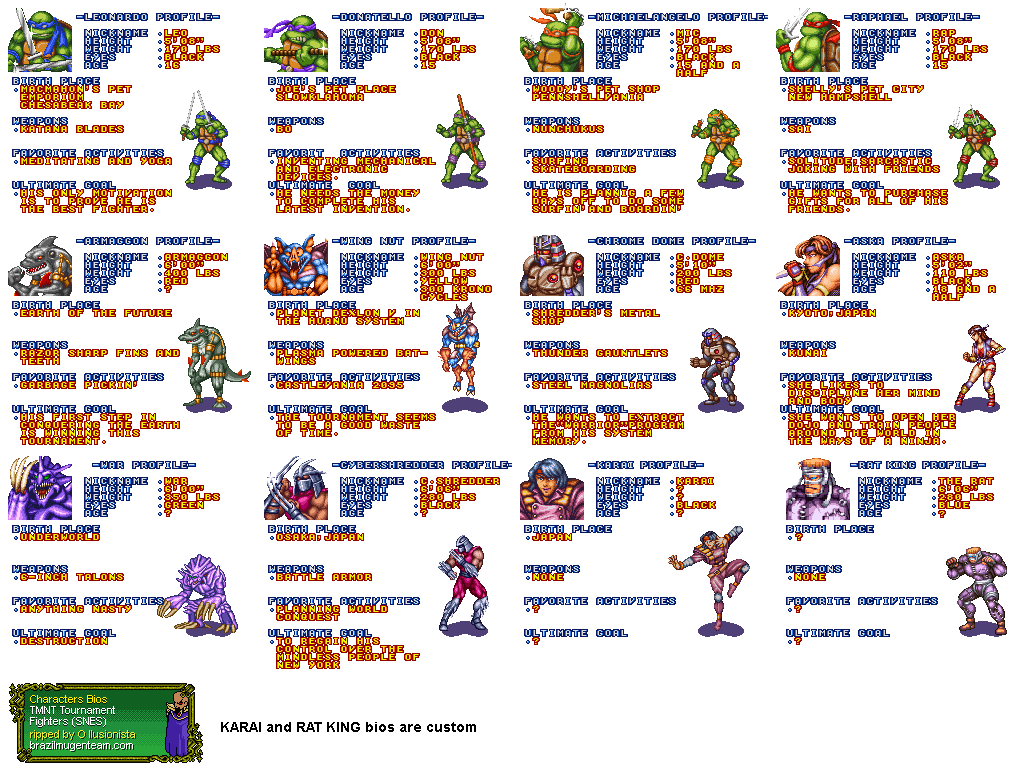 Character Bios