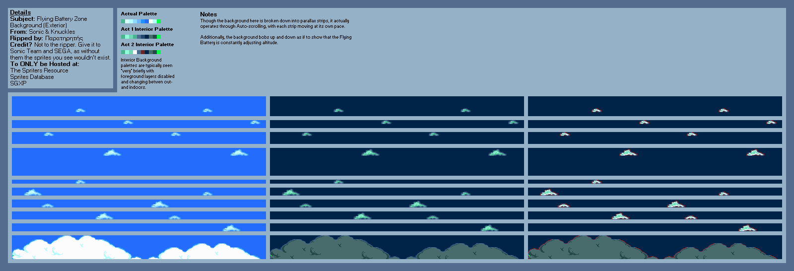 Flying Battery Zone (Exterior)