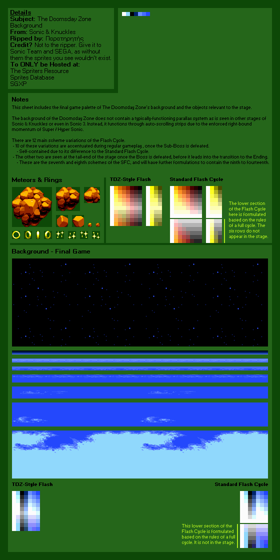 Sonic & Knuckles - The Doomsday Zone