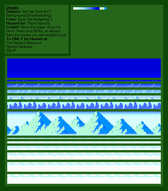 Ice Cap Zone (Snowboarding Section)