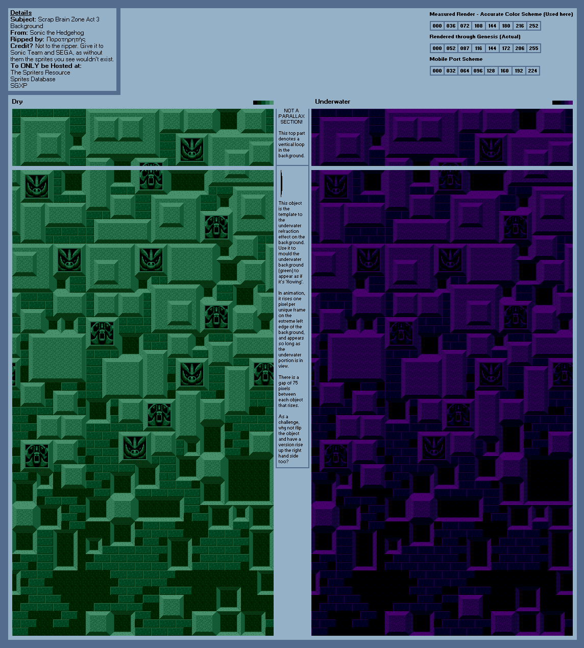 Scrap Brain Zone Act 3