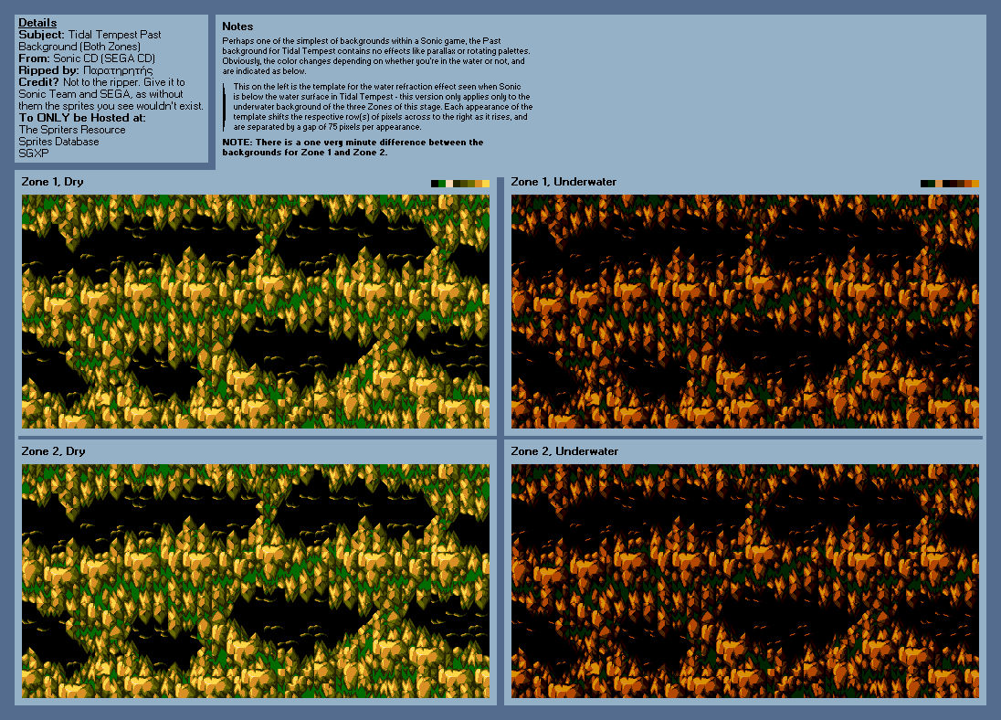 Tidal Tempest (Past)