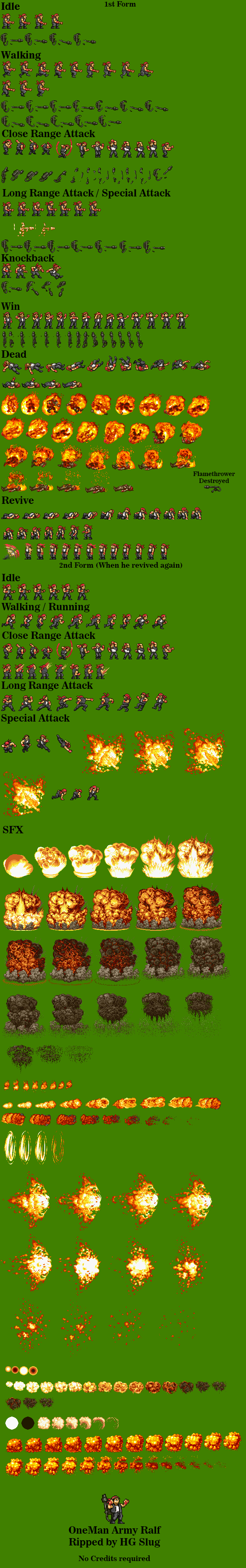 Metal Slug Attack - OneMan Army Ralf