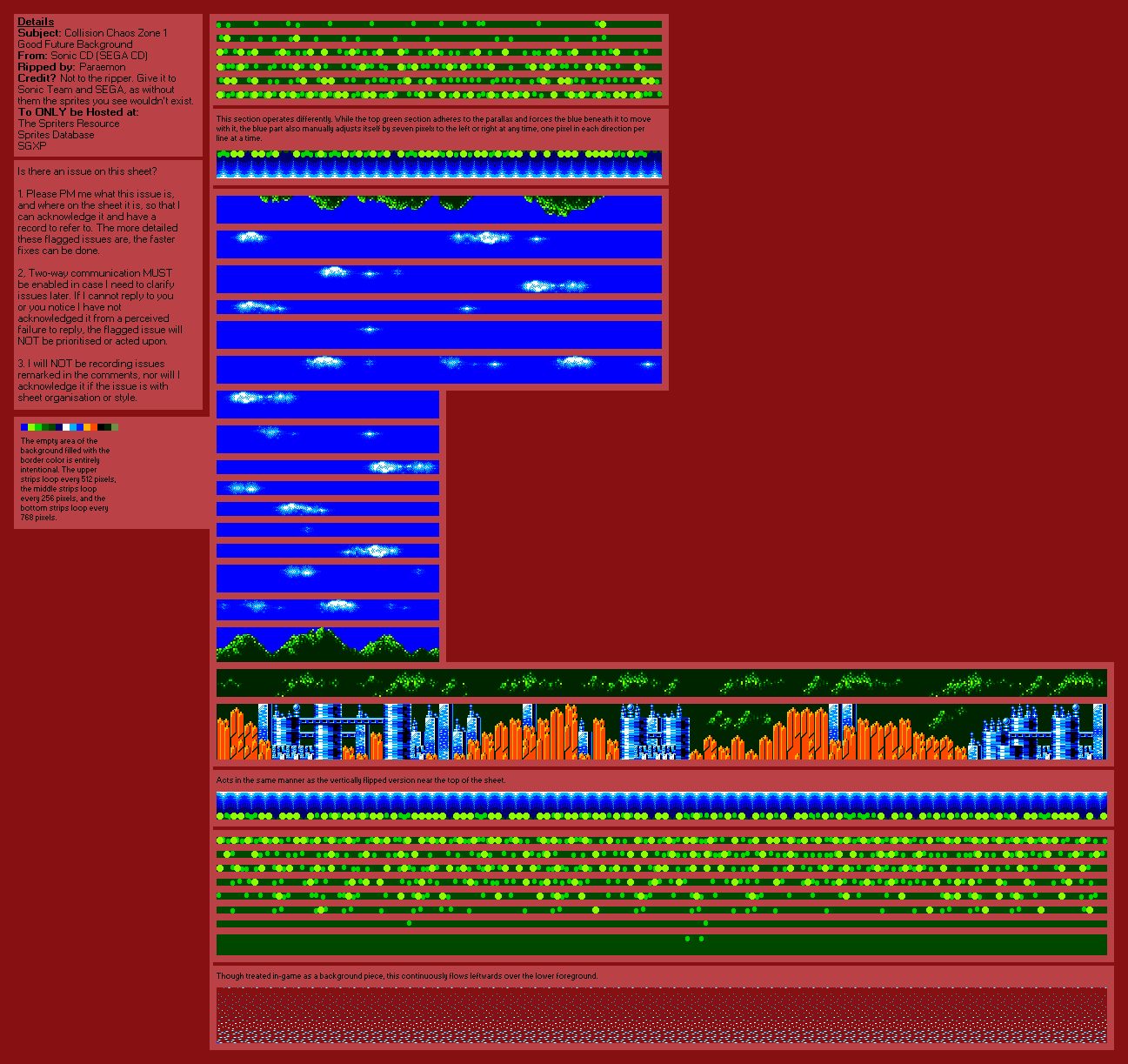 Collision Chaos Zone 1 (Good Future)