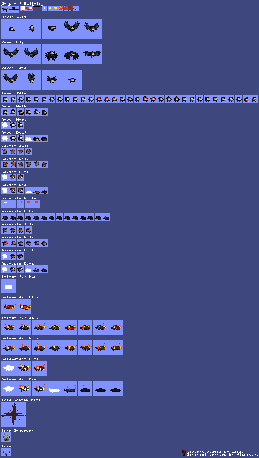 nuclear throne sprite sheet