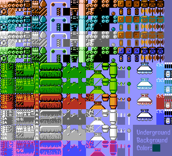 Tileset