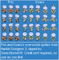 Tales of the World: Narikiri Dungeon 3 - Frio & Kyaro Overworld Sprites