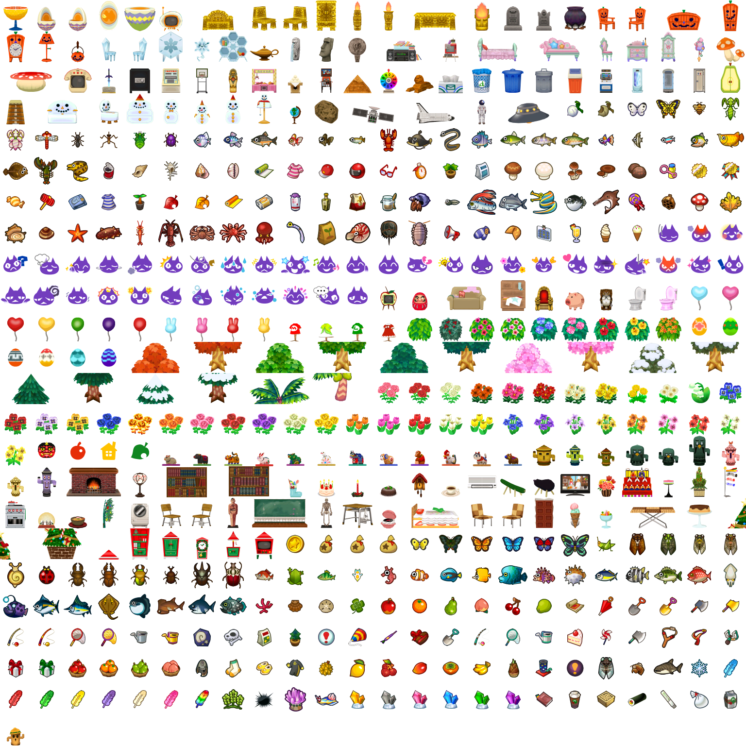 Badges (Items)