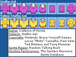 Cadence of Hyrule: Crypt of the NecroDancer Featuring The Legend of Zelda - Stalfos Gel