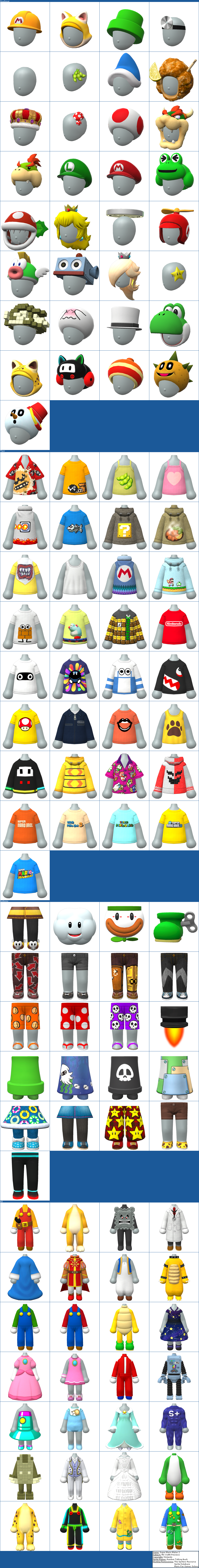 Mii Outfit Previews