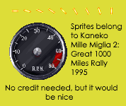 Mille Miglia 2: Great 1000 Miles Rally - Speedometer