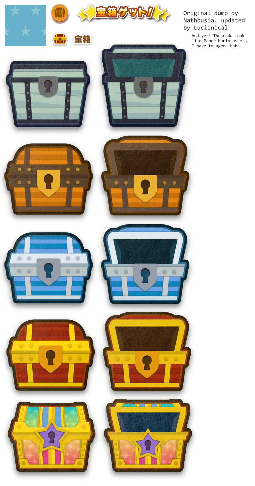 Treasure Chests