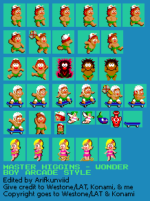 Adventure Island Customs - Master Higgins (Wonder Boy Arcade-Style)