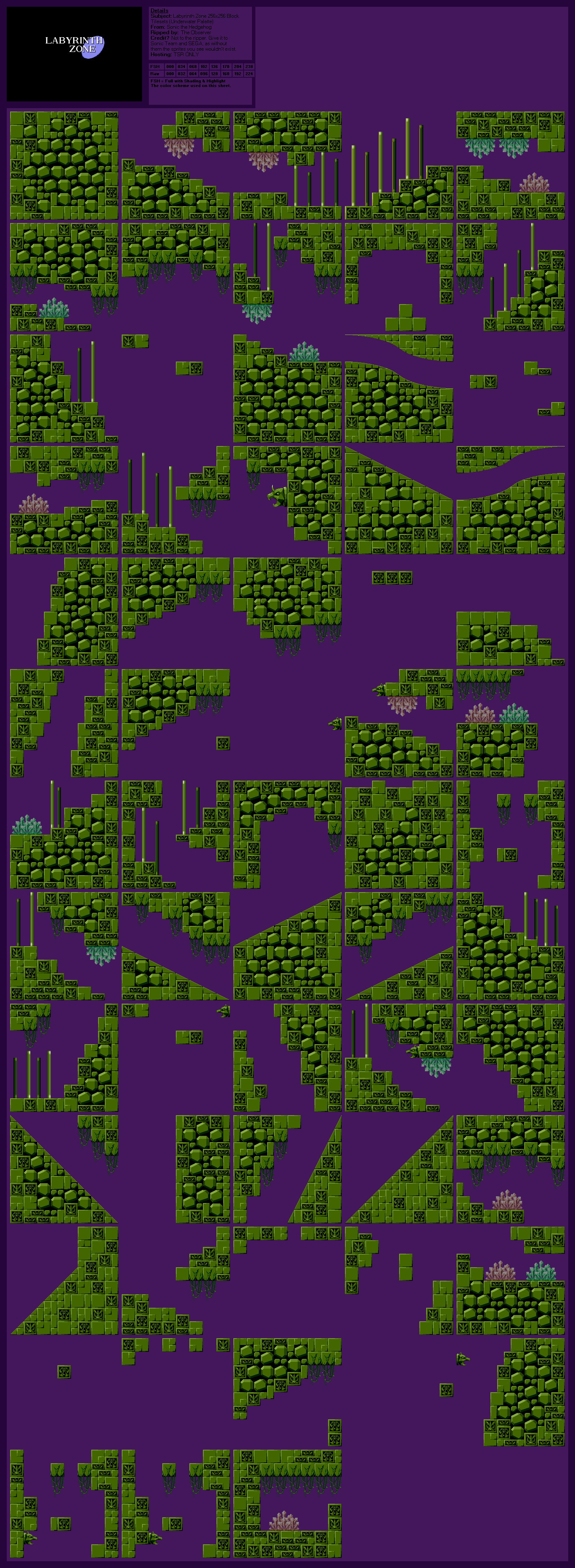 Labyrinth Zone Map Sprites
