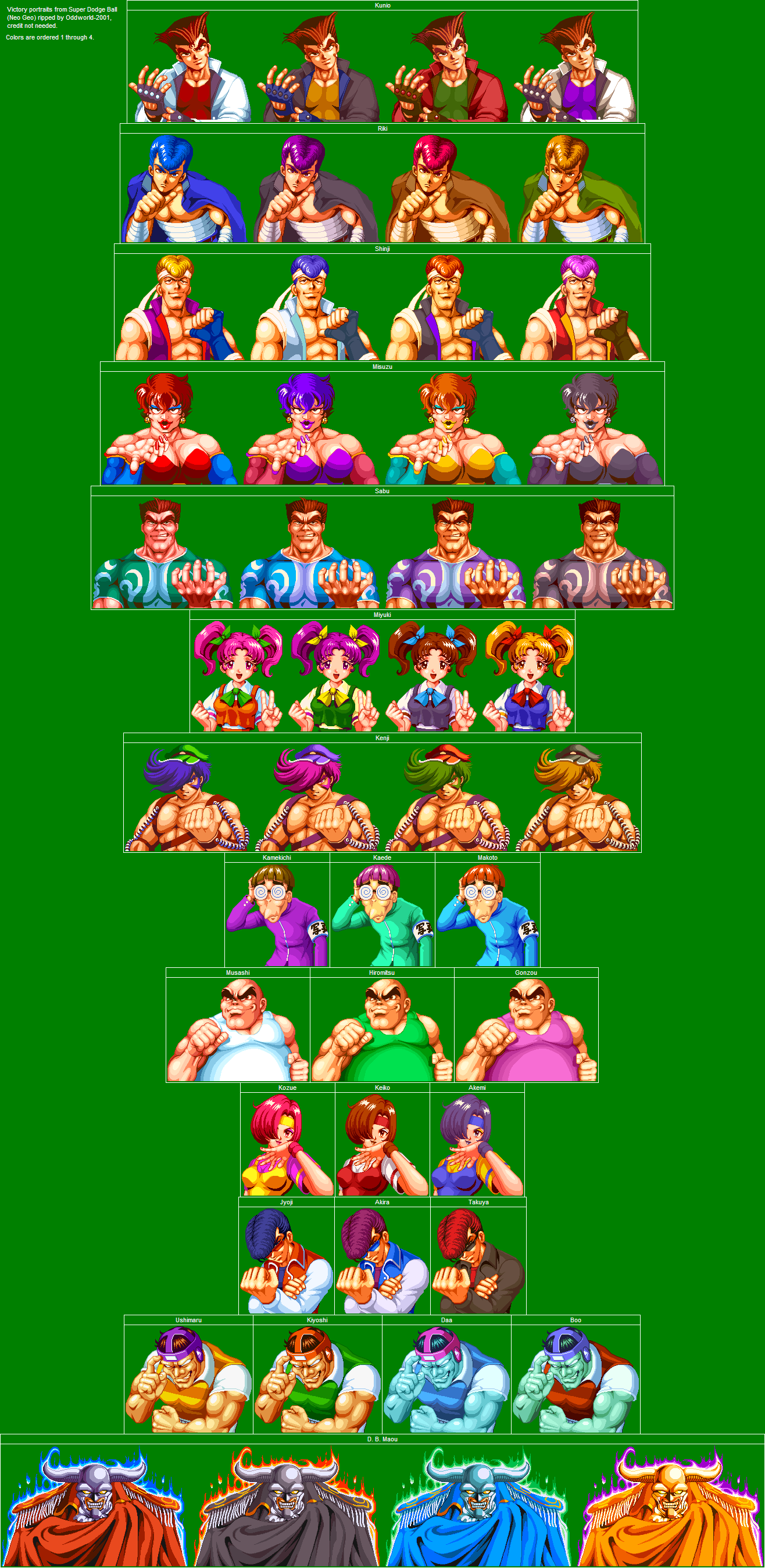 Super Dodge Ball - Victory Portraits