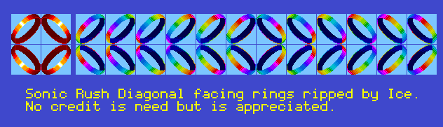 Diagonal Rings