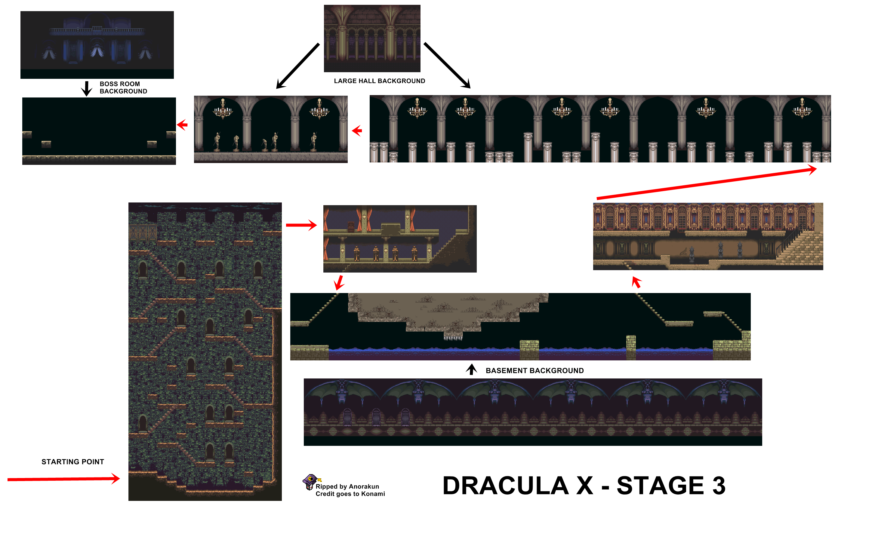Castlevania: Dracula X / Vampire's Kiss - Stage 3