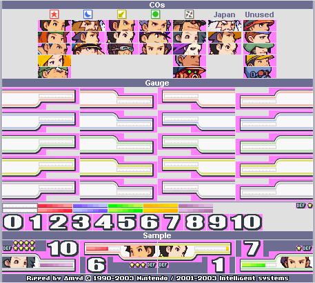 Advance Wars 2: Black Hole Rising - Inbattle HUD