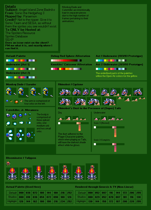 Badniks (Angel Island Zone)