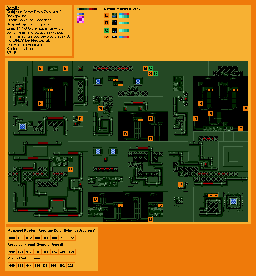 Scrap Brain Zone Act 2 & Final Zone