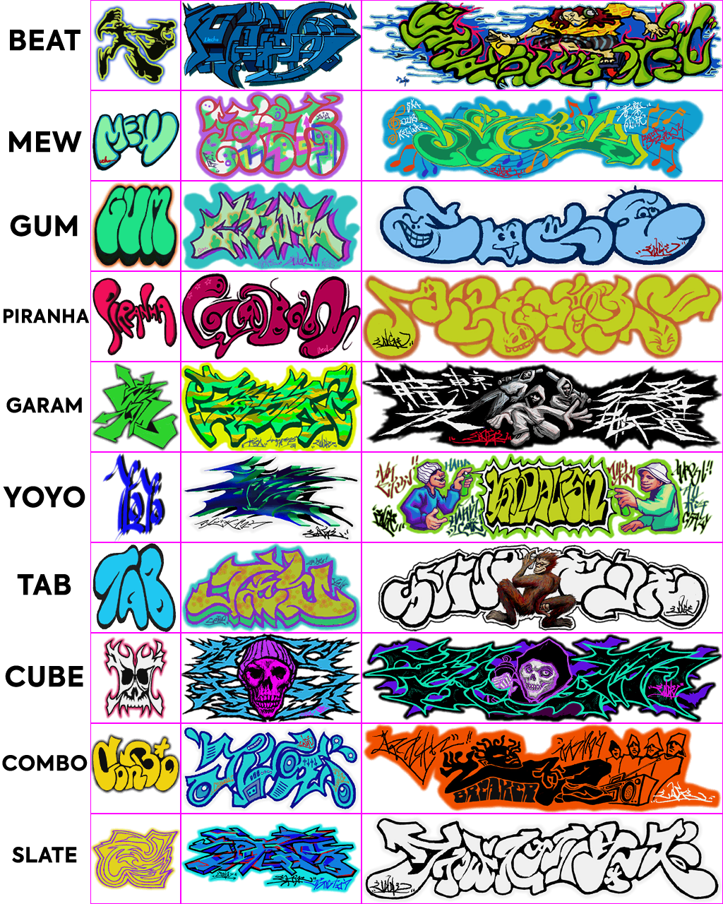 Jet Set Radio - Graffiti Tags