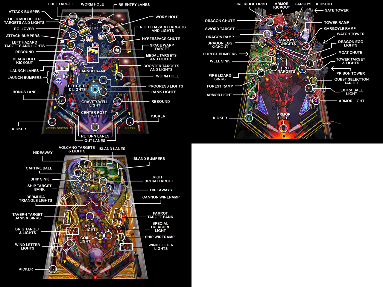 Full Tilt! Pinball / 3D Pinball: Space Cadet - Help Images