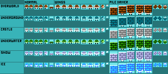 Mario Customs - Micro-Goomba (Super Mario Bros. 1 NES-Style)