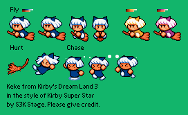 Kirby Customs - Keke (Kirby Super Star-Style)