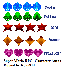 Super Mario RPG: Legend of the Seven Stars - Character Auras