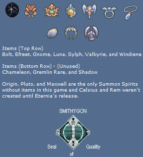 Items (Summon)