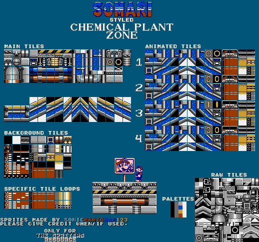 Chemical Plant Zone (Somari-Style)
