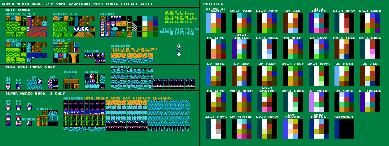 Super Mario Bros. 2 / Super Mario USA - Tilesets