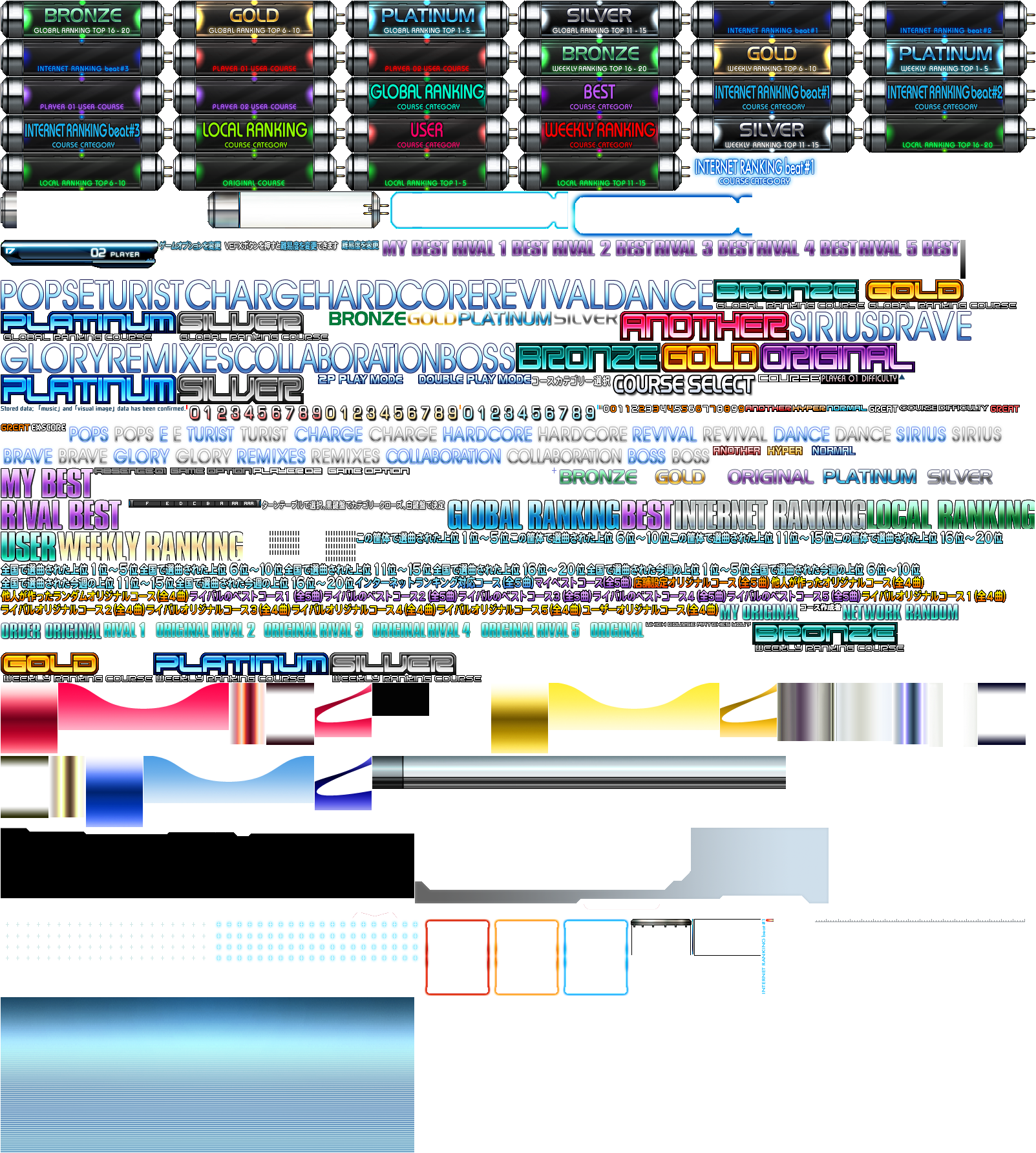 beatmania IIDX Series - Ranked Song Selection