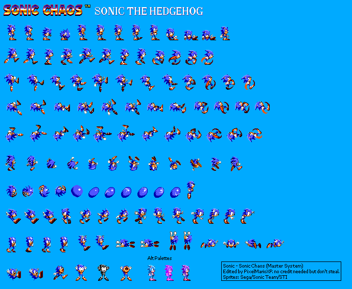 Sonic the Hedgehog Customs - Sonic (Sonic Chaos May 17, 1993 Prototype, Expanded)