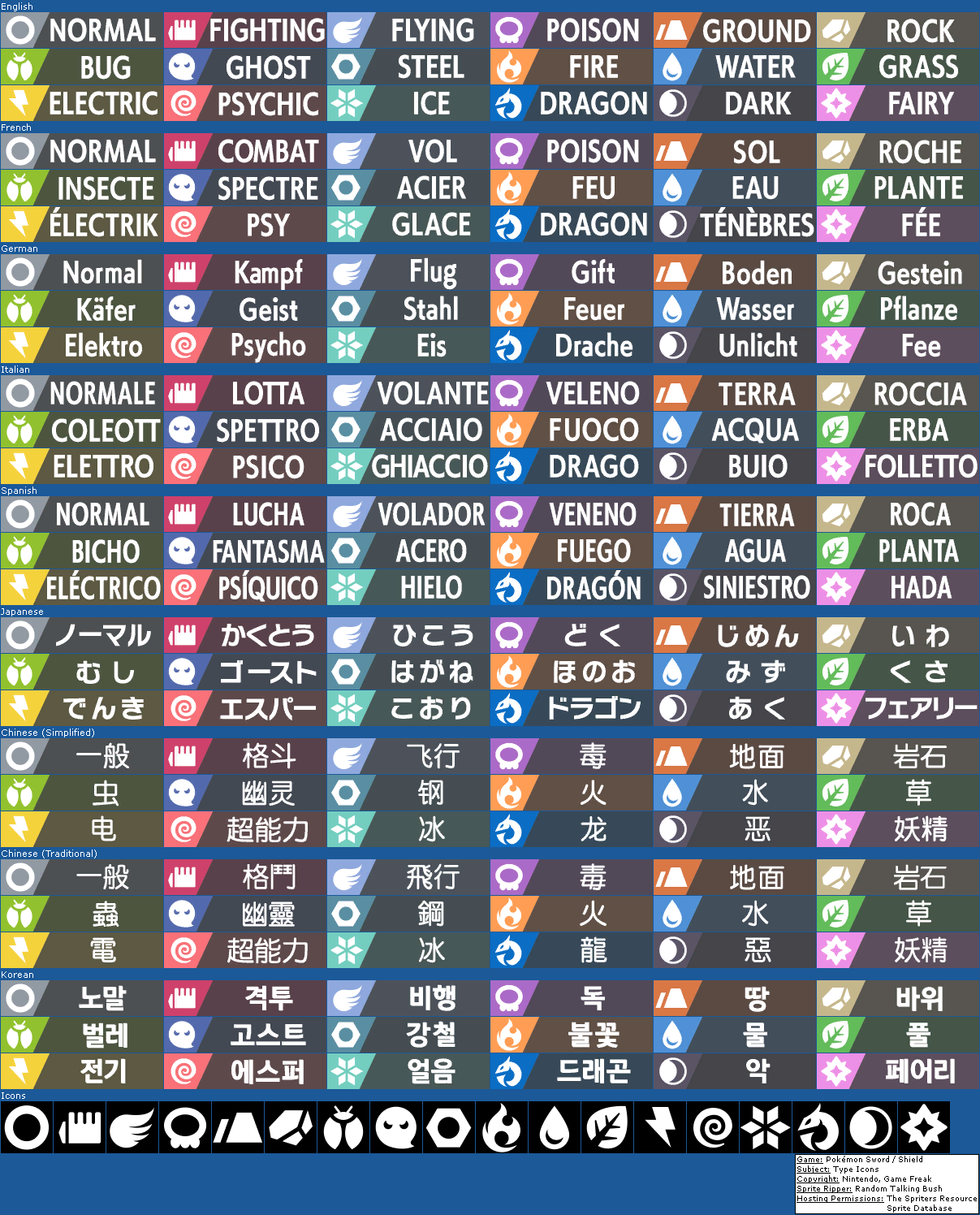 Pokémon Sword / Shield - Type Icons