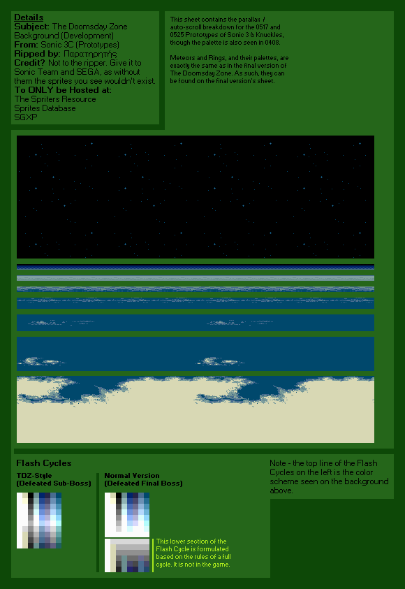 Sonic & Knuckles - The Doomsday Zone (Unused Background)