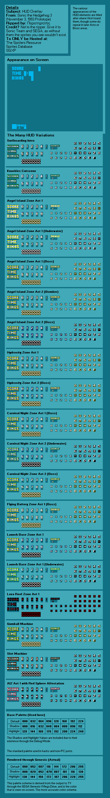 Sonic the Hedgehog 3 (November 3, 1993 Prototype) - HUD Overlay