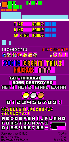 Sonic Advance 2 - HUD